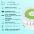 thumbnail image 4 of Reemplazos de cabezal de cepillo facial Brushmo Clarisonic Mia 1-2, 4 of 7