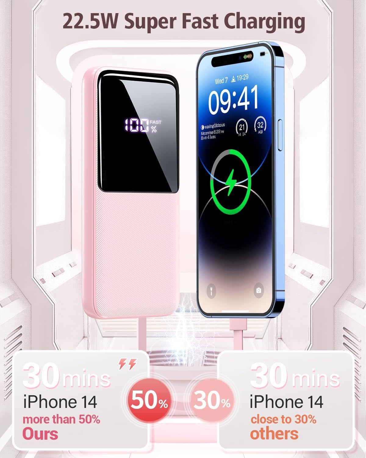 Portable Charger Power Bank - 20000mAh Fast Charging Portable Battery Pack with Built in USB-C(22.5W) and iOS(20W) Output Cables Compatible for iPhone Android Samsung Phone, Pink
