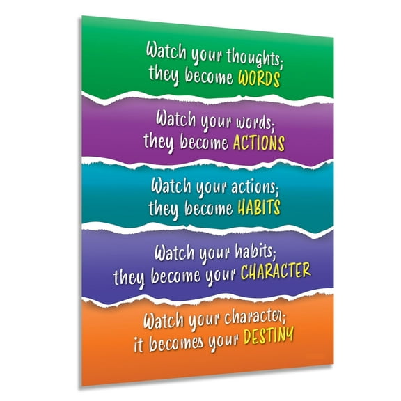 Watch Your Thoughts for They Become Words Poster Bullying, Respect, Character Decor for the Classroom and Workplace  poster Unframed 12x18inch(30x45cm)