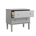thumbnail image 6 of Prepac Lux Nightstand Bedside Table, Grey Nightstand for Bedroom, End Table with 2 Drawers 16"D x 27.75"W x 25"H, GDNR-2302-1, 6 of 12