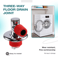 thumbnail image 4 of Anti-Backflow Washing Machine Drain Hose Adapter, Plastic Seal for Bathroom & Toilet, Essential Home Appliance Accessory,1 x Washing Machine Drain Hose Adapter 4 x Replacement head, 4 of 10