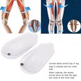 thumbnail image 1 of O 1 Pair O Leg Correction Insole Fallen Arch Support Soft Elastic Shoes Sole Insoles, 1 of 7