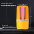 thumbnail image 2 of Bug Zapper, Indoor Electric Mosquito Zapper,Portable Camp Mosquito Killer Purple Light Mosquitos Insect Repeller Rechargeable Mosquito Trap Lamp for O, 2 of 5
