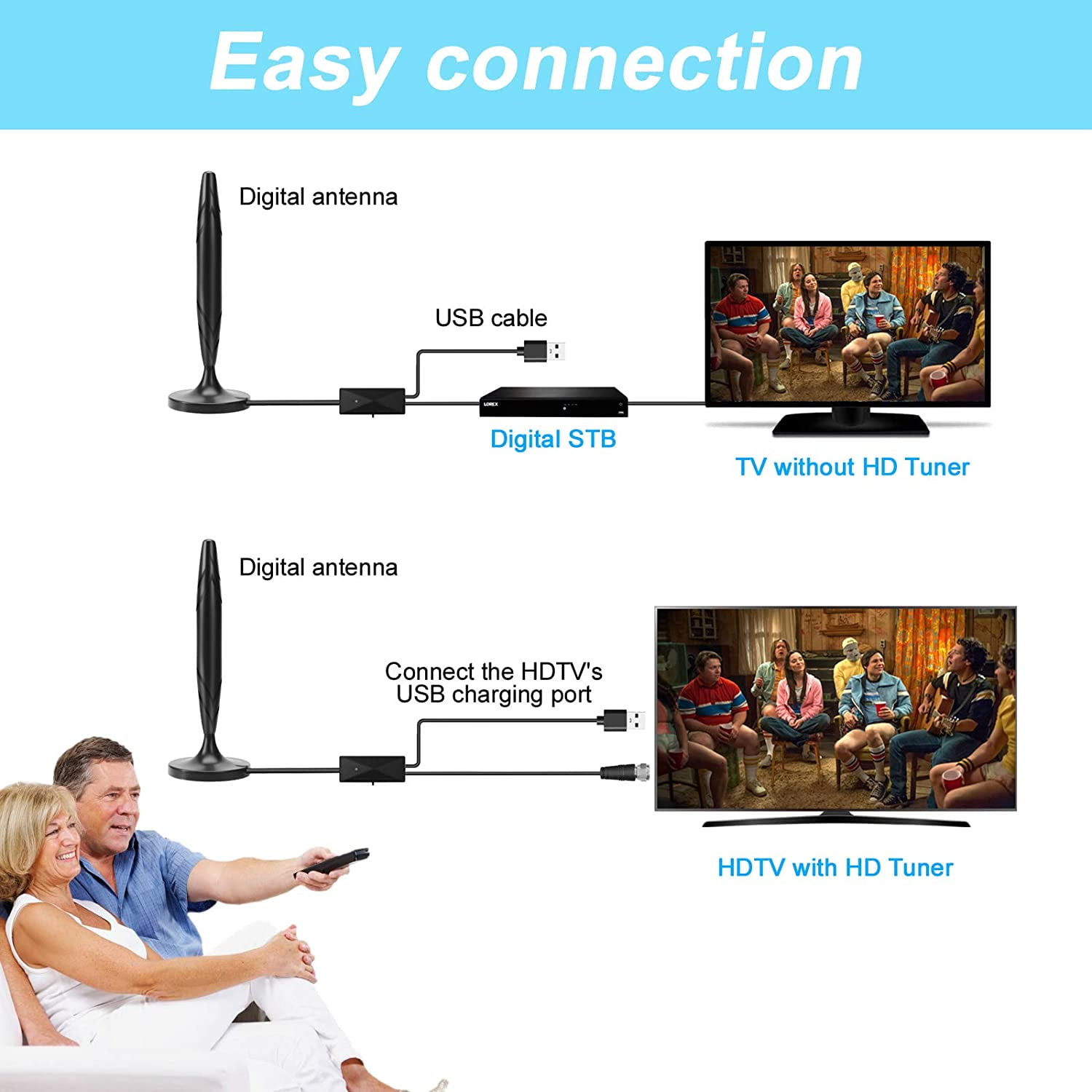 Camkey Indoor TV Antenna -  with Amplifier Signal Booster, Supports 4K and1080P Resolution, 120 Miles Range, VHF and UHF Frequency