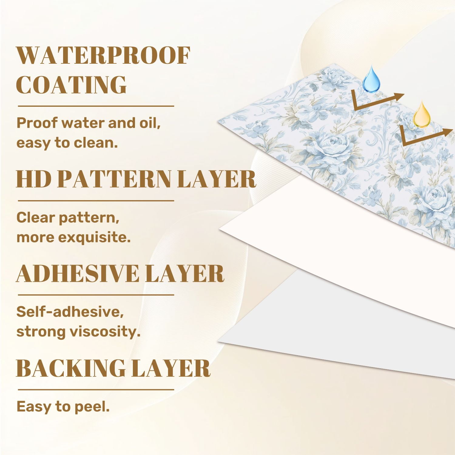 Vintage Peel and Stick Wallpaper Vintage Blue Floral Roses Leaves Light Wall Mural 23.6in x 9.8ft Self Adhesive Removable Wall Paper Renter Friendly Wallpaper for Nursery Bedroom Cabinets