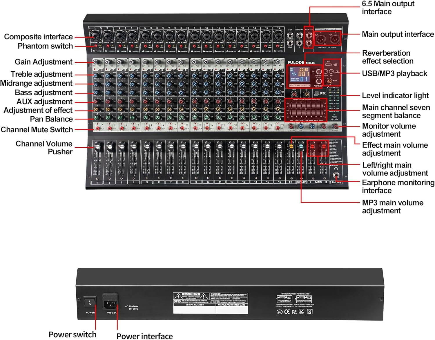 FULODE 16-Channel Audio Mixer with 99 DSP, Professional Audio Console Digital Sound Music Mixing Board DJ Mixer w/USB Input Bluetooth MP3 48V Power Supply Mute Function for Studio Live Performance