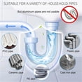 thumbnail image 7 of 320ml Unclogging Agent Kitchen Sink Cleaner, Wenini Heavy Duty Multi-Functional Drain Opener for Blockages, Powerful Pipe Unblocker for Bathroom Floor Drain Toilet with Mild Formula, White, 7 of 7