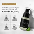 thumbnail image 5 of Skin Centrick Turmeric Glow Serum with Plant-Based Extracts for All Skin Types, 5 of 8