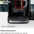 thumbnail image 5 of Cafetera Caliente y Helada Ninja CFP105 Restaurada con Paquete de Protección Mejorada CPS de 2 Años (Reacondicionada), 5 of 5