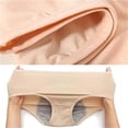 thumbnail image 7 of Women’s Leak-Resistant Underwear for Incontinence Protection Comfortable Absorbent Panties Seniors Over 60, 7 of 7