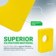 thumbnail image 2 of GUYUTING Lawn Mower Air Filter 595660 Kit Foam Filter Cover Primer Bulb Engine Air Cleaner Service for Briggs Stratton, 2 of 10