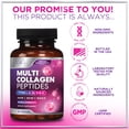thumbnail image 4 of Multi Collagen Peptides - Hydrolyzed Collagen Types I, II, III, V, X - Best Hair, Skin, Nail & Joint Support for Women - Complete Collagen Peptide Supplement - Non-GMO, Bottled USA - 60 Capsules, 4 of 9