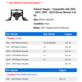 thumbnail image 2 of Exhaust Hanger - Compatible with 2003 - 2007, 2009 - 2022 Nissan Murano 3.5L V6 2004 2005 2006 2010 2011 2012 2013 2014 2015 2016 2017 2018 2019 2020 2021, 2 of 2