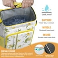 thumbnail image 2 of Summer Lemon Cooler Backpack - 20L Insulated Soft Cooler Bag, Padded Straps & Bottle Opener - Ideal for Picnic Lovers & Outdoor Enthusiasts, 2 of 6