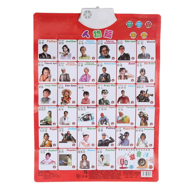Occupations Learning Poster,Family Members Occupations Poster Occupations Poster Wall Chart Educational Poster Chart Tailored for Perfection