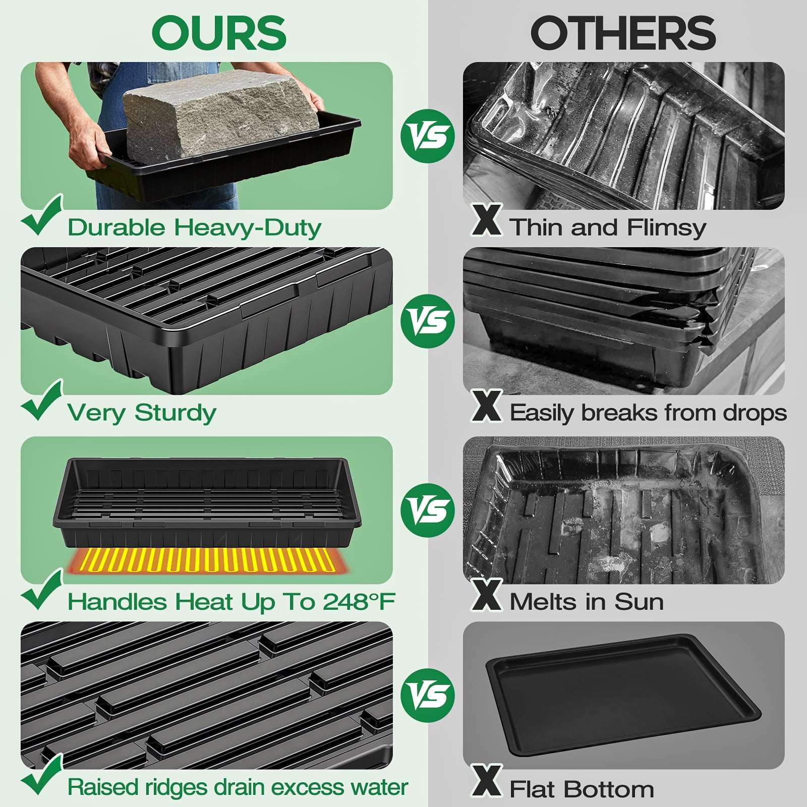 20-Pack Heavy Duty 1020 Seed Starter Trays with 5" Humidity Domes, Thick Plant Propagation Trays with Clear Domes for Greenhouse Seed Germination & Microgreens