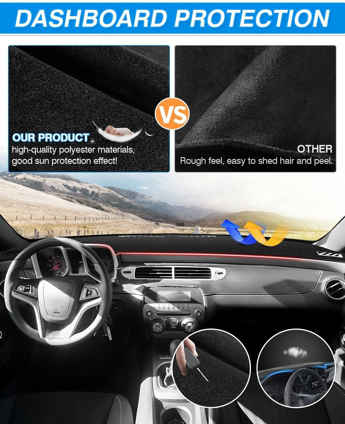 Canvcle Dash Cover Fit for Ford F250 F350 F450 1999 2000 2001 2002 2003 2004 Accessories Dashboard Cover Mat Non-Slip Carpet Sunshield Glare UV Rays Protector