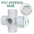 thumbnail image 2 of Paquete de 6 accesorios de PVC de 1 1/4, codo de 5 vías, accesorios de PVC para muebles resistentes SCH 40, tees de salida lateral de 5 vías, accesorios de tubería Conner para cobertizo de invernadero, 2 of 5