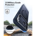 thumbnail image 5 of ESR Magnetic Case with Stash Stand Compatible with iPhone 17 Pro, Military-Grade Drop Protection & Camera Control Cover, MagSafe Compatible Scratch-Resistant, Frosted Blue, 5 of 9