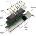 thumbnail image 3 of 50" Aluminum Folding Sluice Box with Miners Moss & Expanded Metal for Fine Gold Recovery, 3 of 5