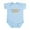 Sky Blue, variant on CafePress - Neuroscientists Friends Infant Bodysuit - Baby Light Bodysuit, Size Newborn - 24 Months