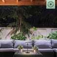thumbnail image 7 of Globe Electric 91006575 Beauregard 12" Tall Led Torchiere Rechargeable Outdoor Lamp -, 7 of 7