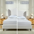 thumbnail image 3 of Miniyam 54" High Queen Size Upholstered Bed with Wingback Headboard for Adult, Ivory White, 3 of 7