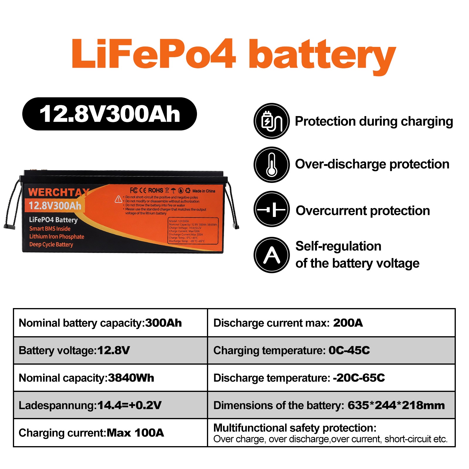 12V 300Ah LiFePO4 Lithium Battery BMS Deep Cycle for RV Solar Boat Off-Grid