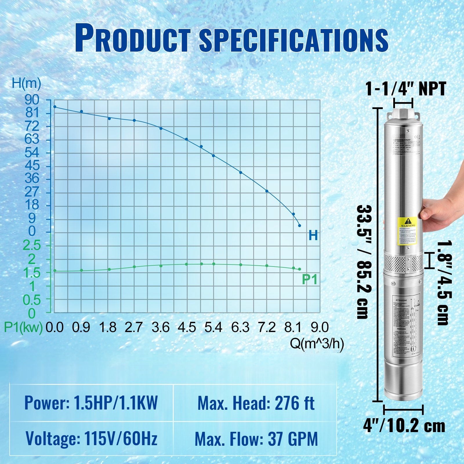 1.5HP Submersible Water Pump for Deep Well, 115V 60Hz, 37GPM 276ft Head, 4" Stainless Steel, IP68 Waterproof w/ External Control