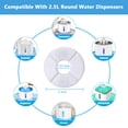 thumbnail image 5 of 【Combinación perfecta】Compatible con la fuente de agua redonda para gatos/fuentes de agua para mascotas que se muestran en la imagen., 5 of 5