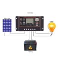thumbnail image 6 of PRIZOM 12V 24V 100A Solar Panel Controller, LCD Display Solar Panel Battery Regulator with USB Port, 6 of 6