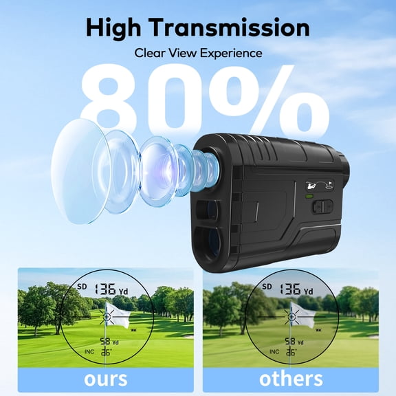 KOKVP Golf Rangefinder with Slope, 1200 Yards Laser Range Finder, 7X Magnification, ±0.5 yd Accuracy, Flag Lock Vibration & USB-C Rechargeable(Black)