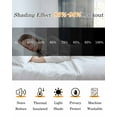 thumbnail image 5 of Blue Beige Blackout Curtains 96 Inches Long for Bedroom, Oil Painting Abstract Art Contemporary Thermal Insulated Room Darkening Black Out Window Curtain Panels Grommet Drapes for Living Room, 5 of 8