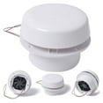 thumbnail image 3 of Accessoires de Modification de VR Ventilateur d'Extraction à Tête Champignon Ronde 12V Monté sur le Dessus, Longue Durée, 3 of 4
