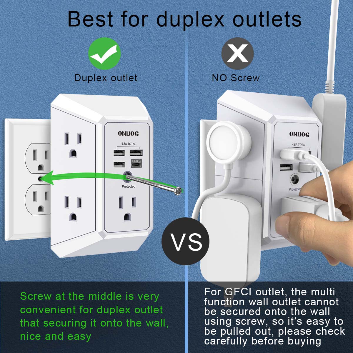 Ondog 5-Outlet Surge Protector with 4 USB Ports photo 5