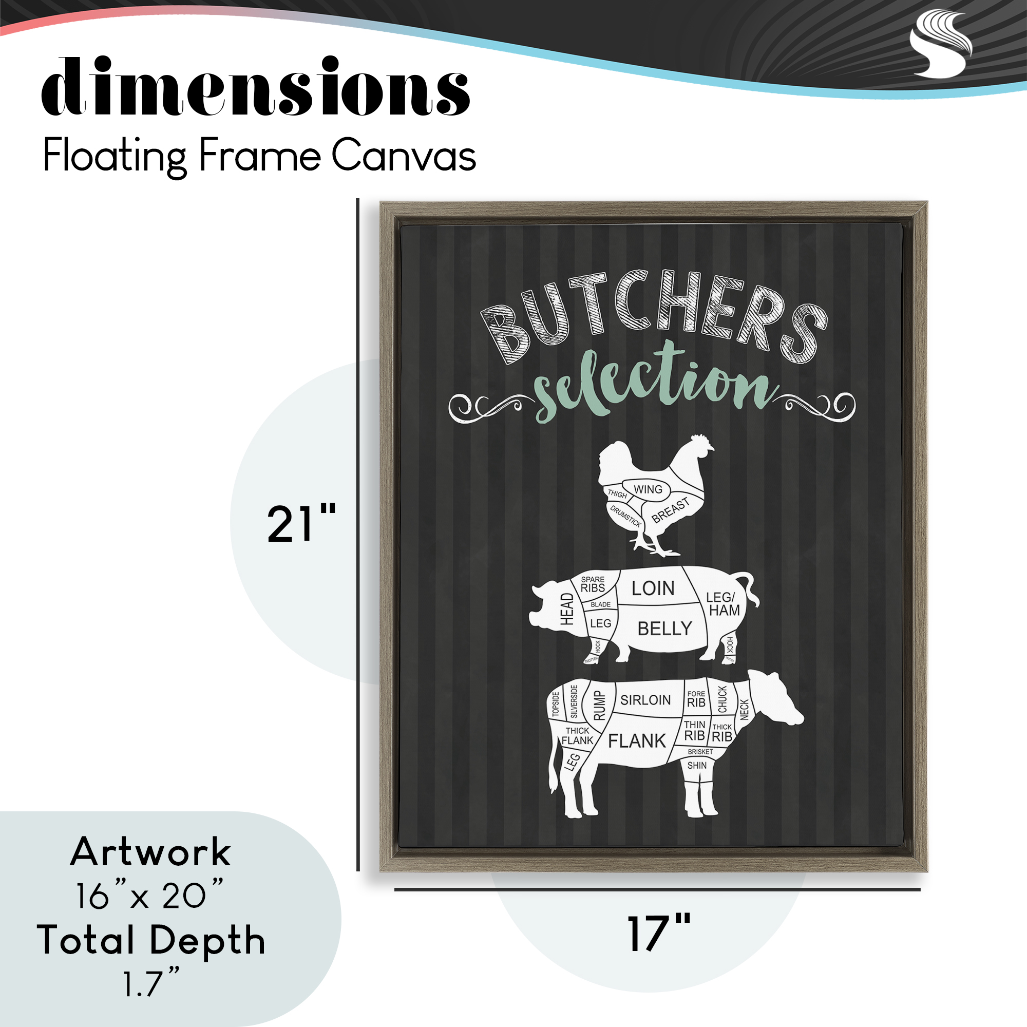 Butchers Selection Animal Sections Brown Framed Floater Canvas Wall Art, design by Lettered and Lined