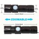 thumbnail image 5 of Linterna UV Pet Detector de orina Luz Mini Zoomable Mini para Dog Cat Pet Orina Mancha, 5 of 8