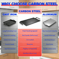 thumbnail image 5 of Carbon Steel Griddle, Professional Cookware , Crafted in Sweden, Induction Compatible, Like Cast Iron but Better, 5 of 6