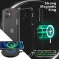 thumbnail image 3 of Étui Hybride Magnétique Compatible avec iPhone 11 MagSafe, Protection de Qualité Militaire, Airbags Antichoc, Résistant aux Rayures, Charge Sans Fil Qi, Étui en Silicone Anti-Jaunissement, Transparent, 3 of 4