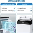 thumbnail image 5 of 12,000 BTU Portable Air Conditioner with Dehumidifier, Compact Small AC Unit for Rooms up to 550 Sq Ft, Easy Mobility with Wheels, Includes Remote Control and Window Exhaust Installation Kit, 5 of 9