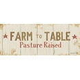 thumbnail image 3 of Gango Home Decor Country-Rustic Farm Patchwork XIII & XIV by Danhui Nai (Ready to Hang); Two 18x6in White Framed Prints, 3 of 5