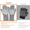 thumbnail image 3 of Guantes de ducha para perros de alta densidad con dientes, removedor de pelo de gato de silicona resistente al calor con diseño mejorado de cinco dedos, 3 of 5