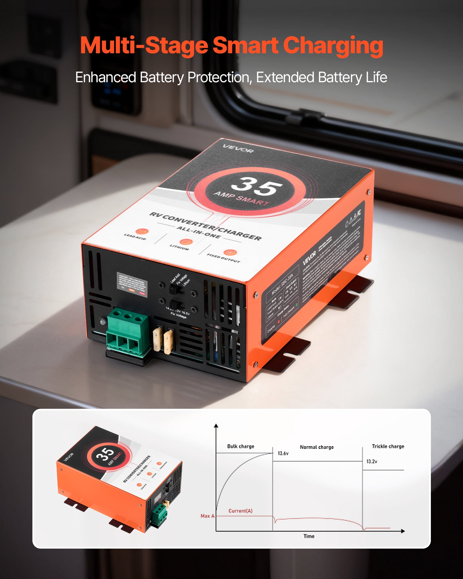 VEVOR RV Power Converter, 35 Amp, 110V AC to 12V DC RV Converter Battery Charger, 4 Stage Smart Charging, 13V to 16.5V Operating Range, Compatible with Lithium Lead Acid Battery, for Camper Trailer