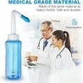 thumbnail image 3 of KTS Pot Nose Cleaner Kit, 300ml Sinus Rinse Bottle Blue, 3 of 6