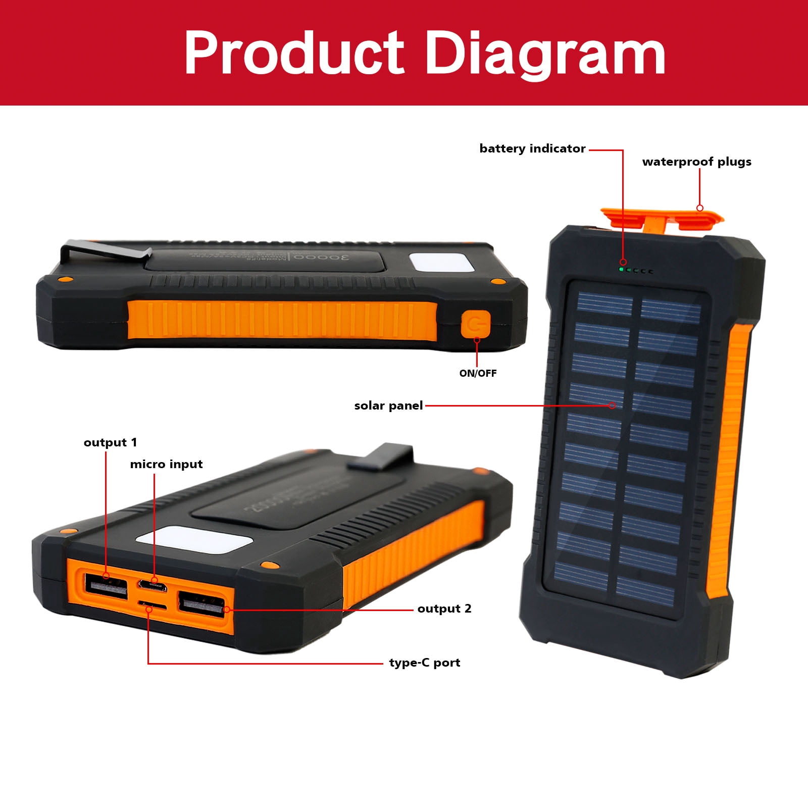2 Pack Baokaler 30000mAh Solar Charger for Cell Phone iPhone, Portable Solar Power Bank, 2 LED Light Flashlight