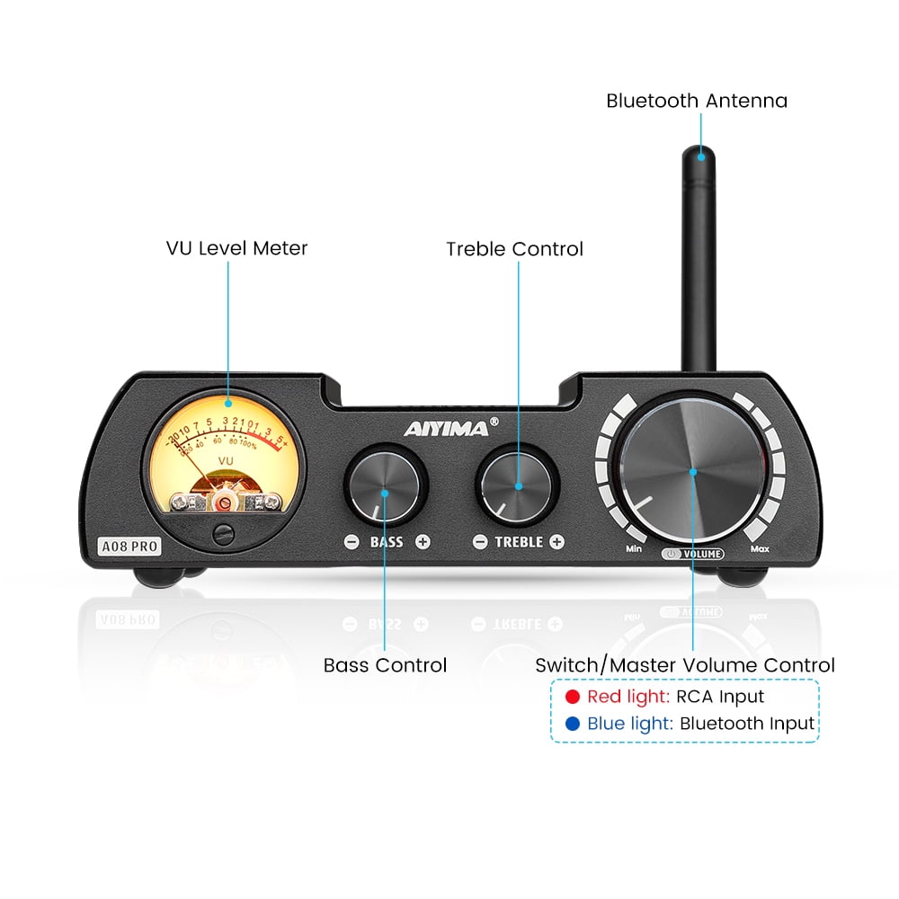 PRO A08 パワーアンプ Power 5.0 Bluetooth TPA3255 Audio Amplifier 300Wx2 Pro A08 AIYIMA VUメーター 5.0 Bluetooth アンプ