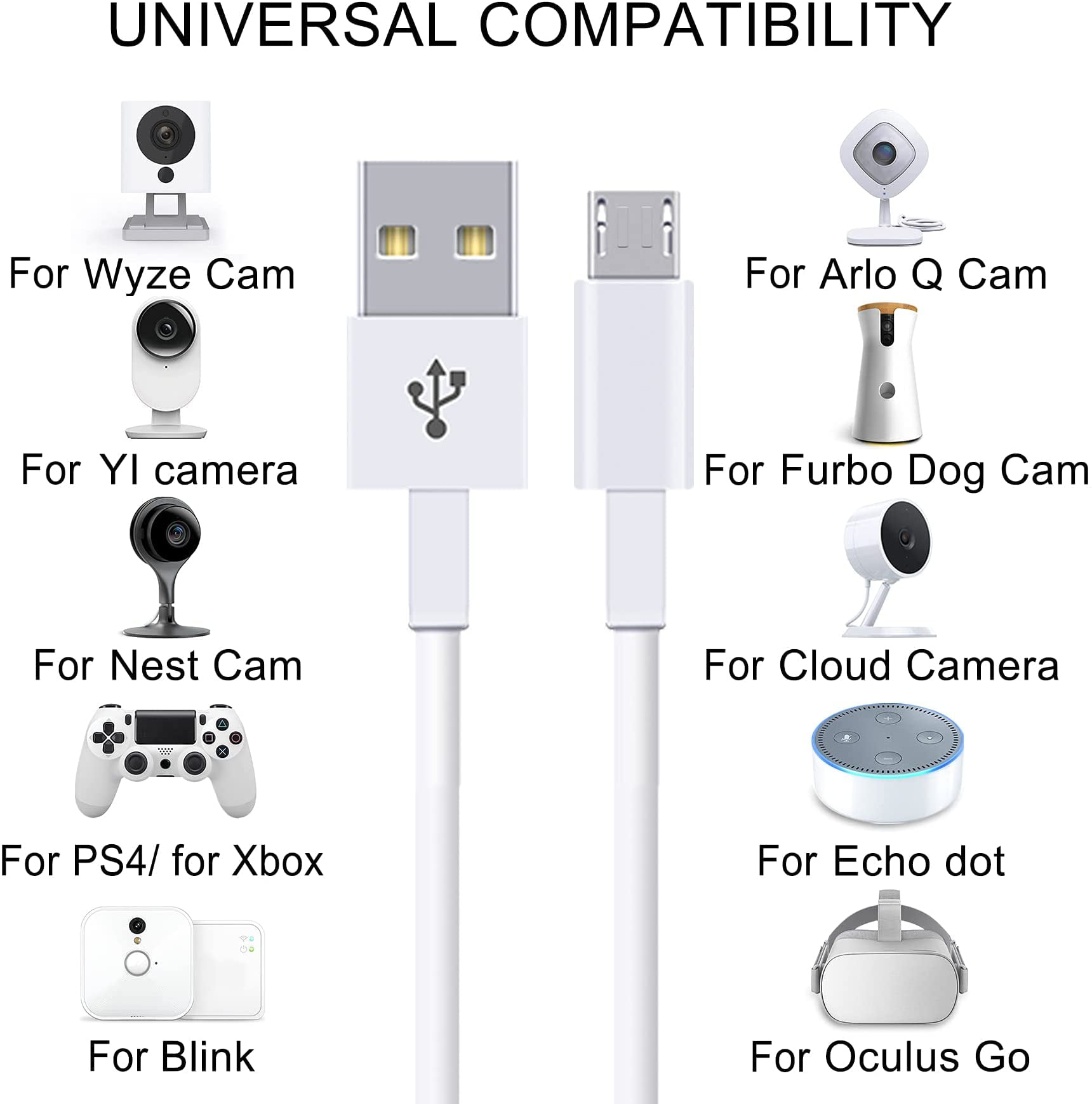 Blink Arlo Q 16.4FT Power Extension Cable for WyzeCam,Wyze Cam Pan,YI Camera,NestCam Indoor,Netvue Cloud Cam etc,USB to Micro USB Charging and Data Sync Cord for Security Camera Furbo Dog