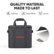 thumbnail image 3 of Estuche de Transporte Jackery Explorer 1500 Pro 44x28x37 cm, 3 of 6