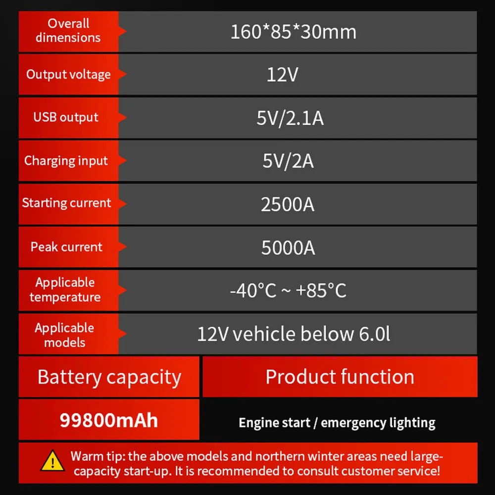 Portable Car Jump Starter 5000A Peak 99800mAh Battery Jump Starter(for All Gas or Diesel Engine) Charger Booster Powerbank Car, Portable Power Bank Charger with LED Light Powerful