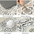 thumbnail image 5 of Anti Fatigue Kitchen Rugs Set 2 Piece Cushioned Non Slip Kitchen Floor Mat PVC Waterproof Kitchen Carpet Rug Runner Comfort Standing Mats for Sink Laundry 17"X48"+17"X28", 5 of 6